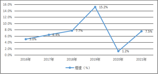 廣西桂林市永?？h人民政府門戶網站